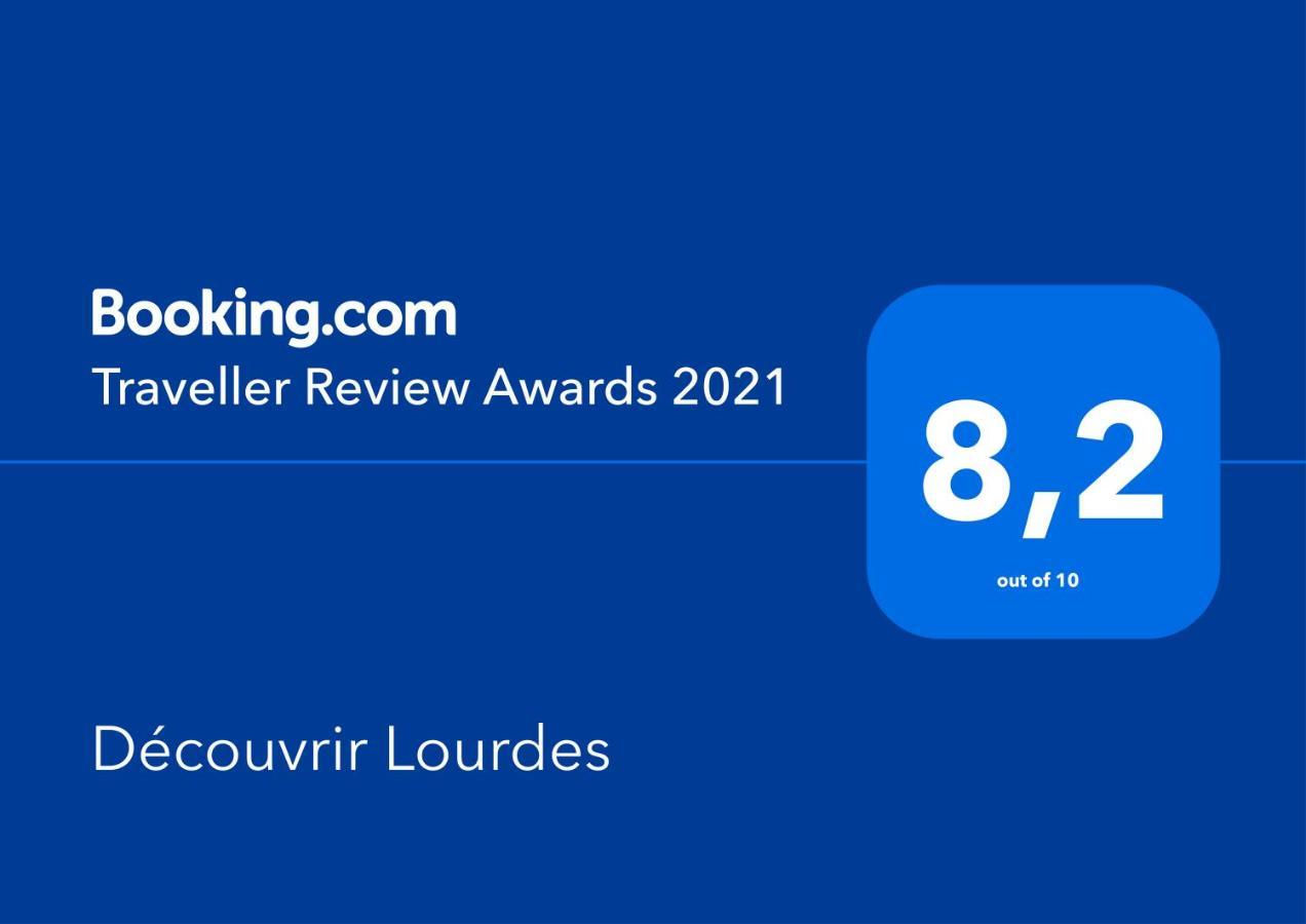 Decouvrir
